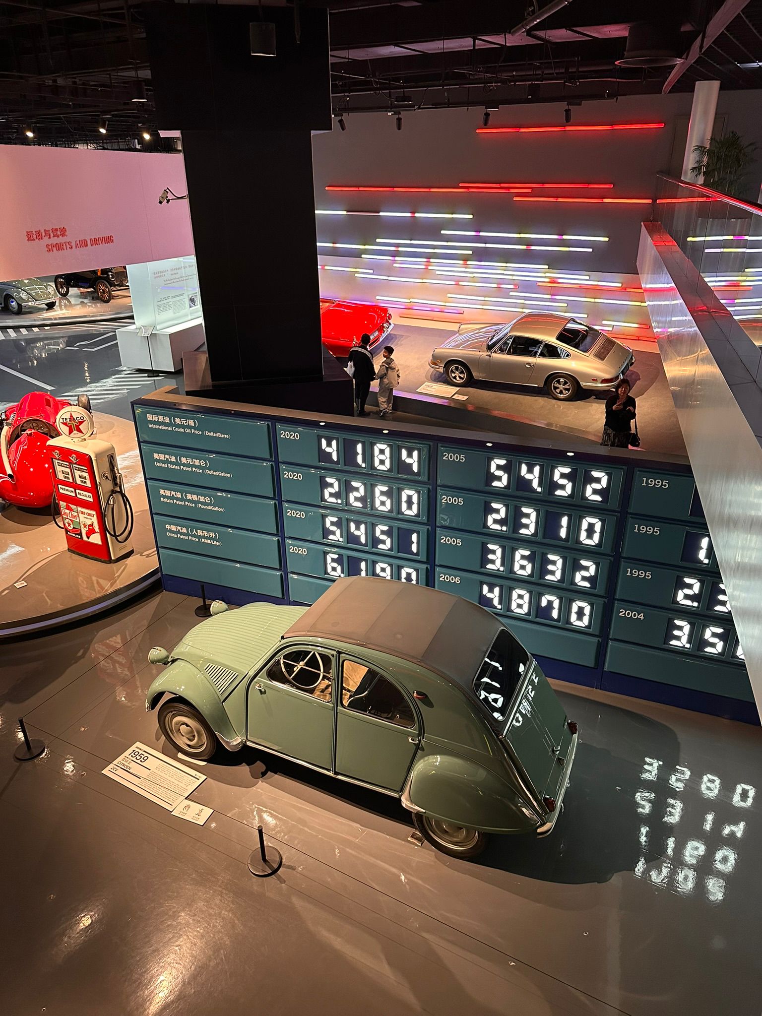 Mai in Shanghai: Zwischen Survival-Modus und Verwöhnprogramm automuseum shanghai5
